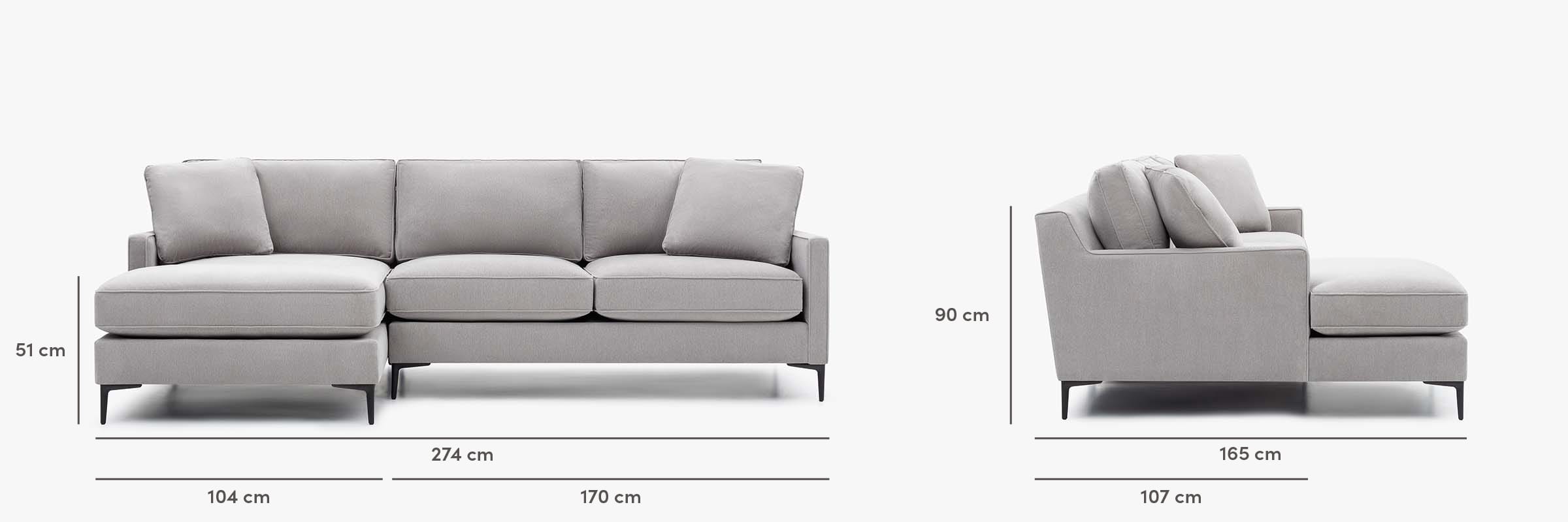 Kennedy sectional dimensions